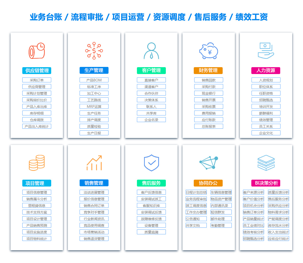 潮州OA系统